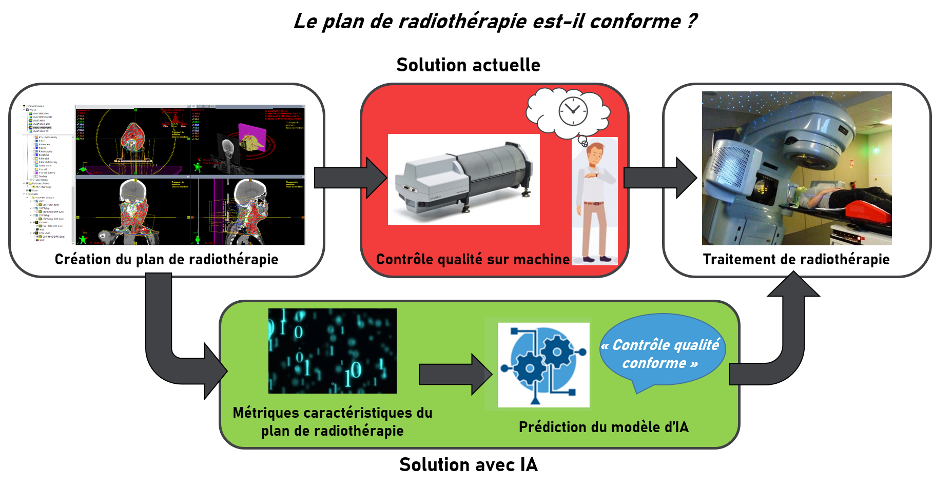 2024 Aurelien Boutry graphical abstract